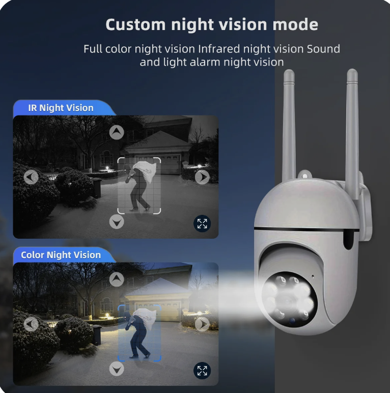 Jooan TC-404A PoE IP Camera 