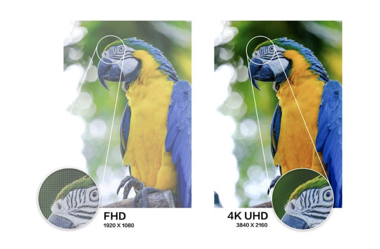 ᐉ Which is better than 4K or HD? Comparison of Full HD and 4K ...