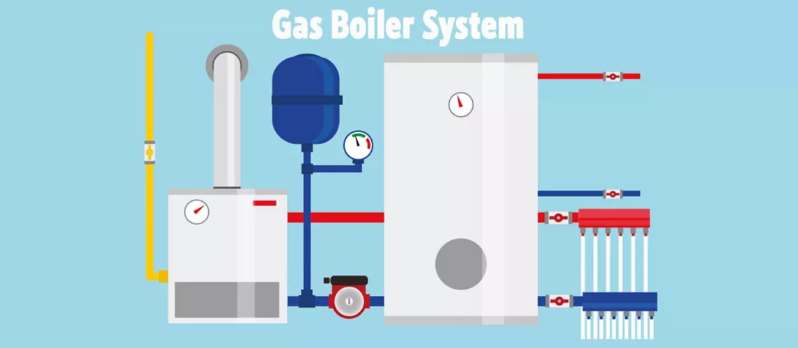 gas boiler 